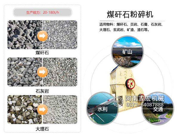 打煤矸石粉碎機(jī)多少錢一臺？