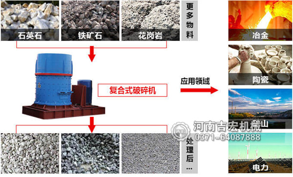 花崗巖破碎機(jī)_小型花崗巖制砂機(jī)價(jià)格_大型花崗巖下腳料制沙機(jī)廠家